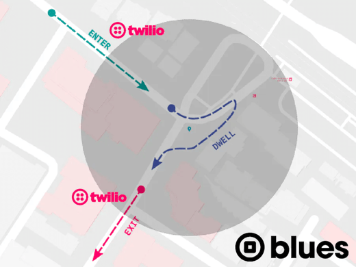 cellular cargo tracker with sms alerts
