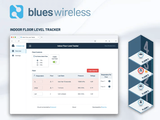 blues app accelerators